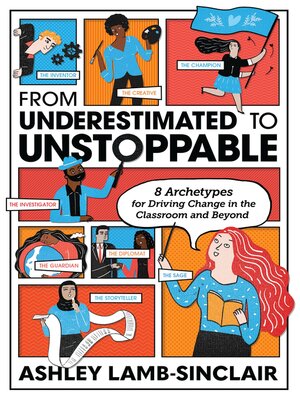 cover image of From Underestimated to Unstoppable